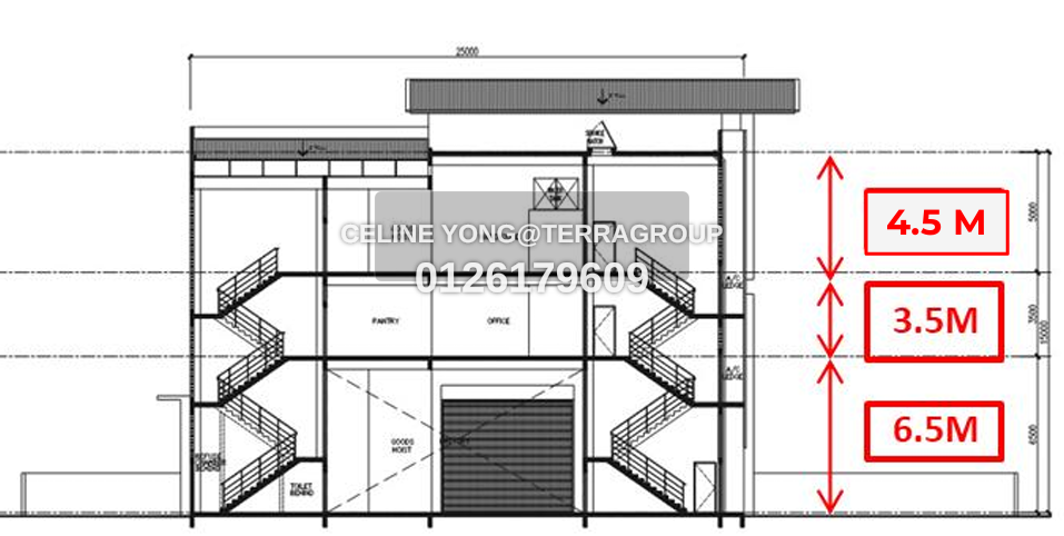 Bangi Semi Detached Factory For Sale image 3